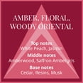 thumbnail image 4 of Colour Me Dark Red de Milton Lloyd para mujer - EDP en spray de 3,4 oz, 4 of 8