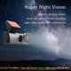 thumbnail image 2 of Teissuly Dash Cam Front and Rear with WiFi, 1080P HD Dash Camera for Cars, Dual Dashcam, Super Night Vision, G-Sensor, Loop Recording, Parking Monitor Teissuly WER202310061594, 2 of 8