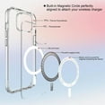 thumbnail image 5 of Uolo Soul+ iPhone 15 Plus/14 Plus Drop Rated Military-Grade Protective [MagSafe] Hard Shell Case, (4ft Drop Tested Slim Case) Black, 5 of 5