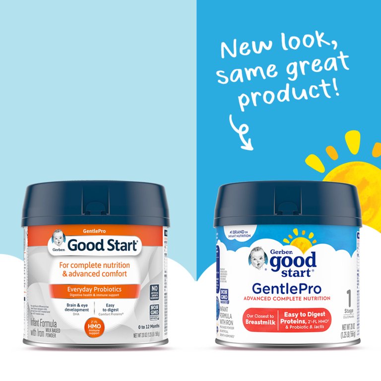 Gerber Good Start GentlePro (HMO) Powder Infant Formula, Stage