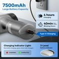 thumbnail image 2 of Vacuum Cleaner 3-in-1 Cordless Handheld with 15000PA Suction, 7500mAh Battery, Duster & Inflator for Car Home Office, 2 of 6