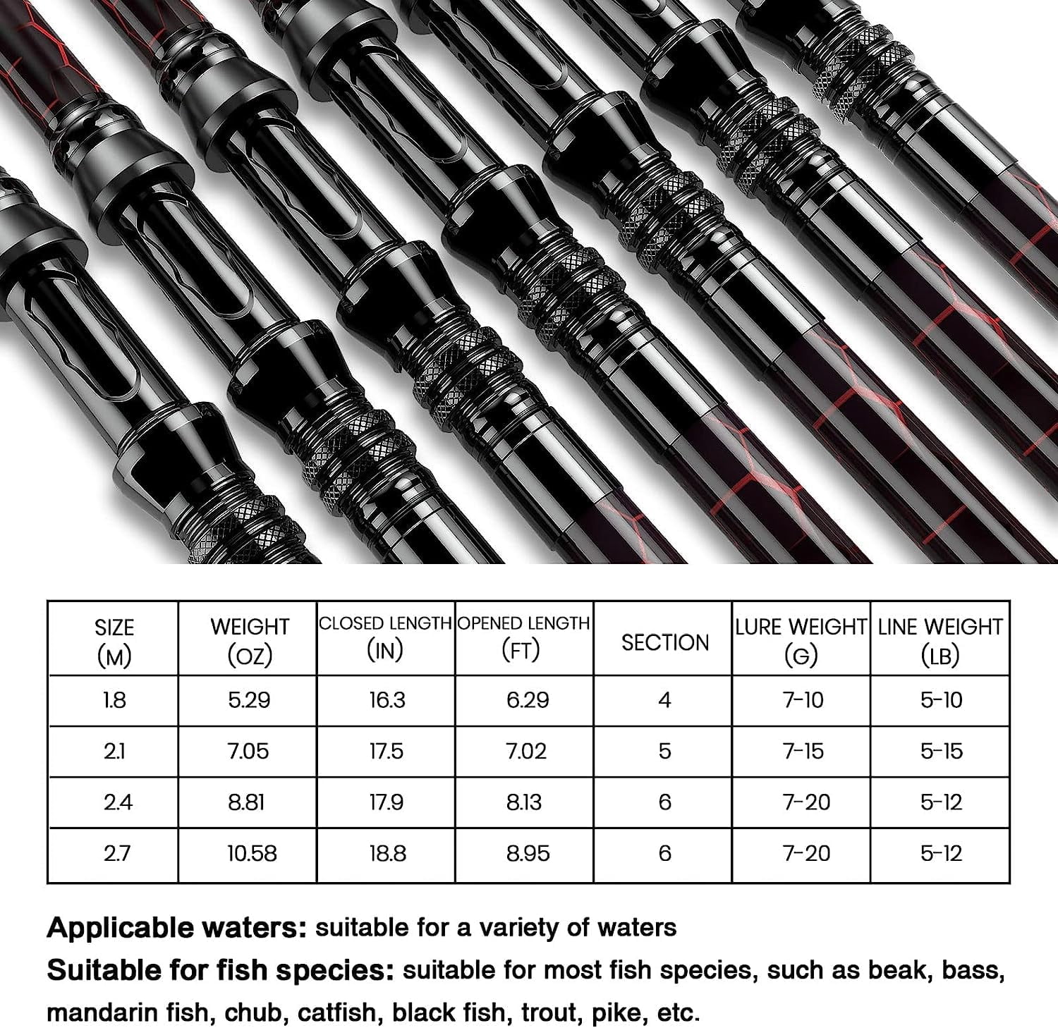 Fishing Rod And Reel Combos  Design With X-warping Painting Carbon Fiber Telescopic Combo Kit Tackle Box Gift For Beginner Angler