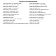 thumbnail image 2 of SP1 SM-07202 Fuel Pump - Dual Outlet - Round, 2 of 2
