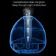 thumbnail image 4 of Humidificador USB Para El Hogar, Dormitorio, Escritorio Silencioso, Aceite Esencial, 4 of 7