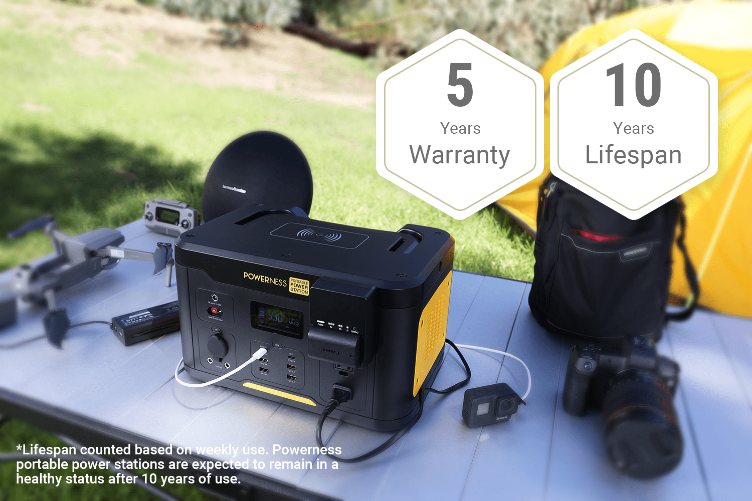 Powerness Portable Power Station Hiker U1500, 1536Wh Solar Generator  LiFePO4 Battery Powered Generator with 3x1500W AC Outlets (Surge Power  3000W) and