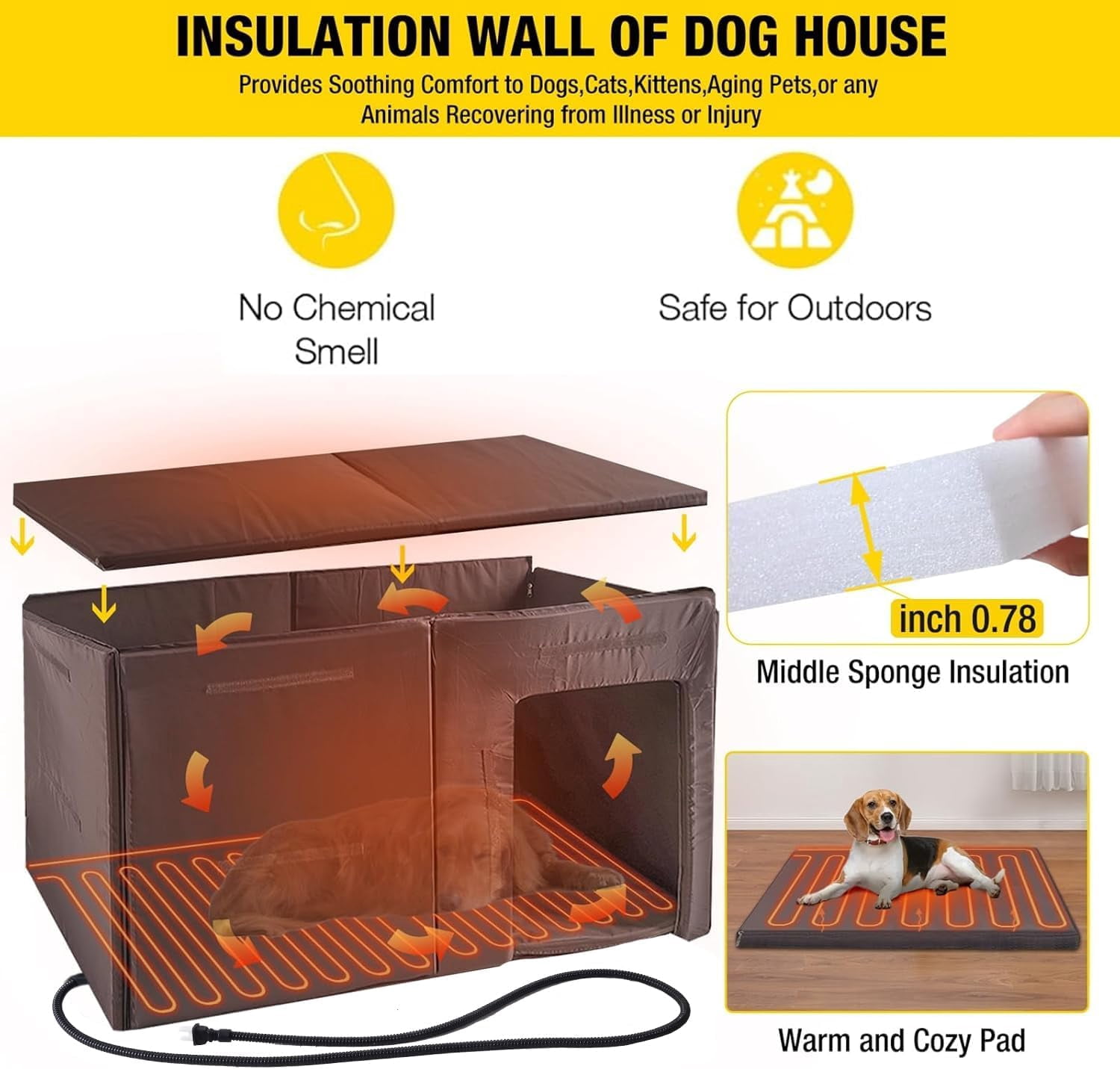 Aivituvin Extra Large Heated Insulated Dog House Wooden Outdoor Dog Kennel for Winter 59"