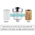 thumbnail image 3 of Faucet Filter Water Outlet Purifier For Kitchen Bathroom Shower Filter Universal, 3 of 11