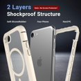 thumbnail image 2 of JJEAN-Magnetic for iPhone SE Case 3rd/2rd,iPhone 8/7 Case, [Compatible with MagSafe][Military Grade Drop Protection][Heavy Duty Protection][Non-Slip] 2-Layer Bumper Phone Case 4.7''-Antique White, 2 of 4