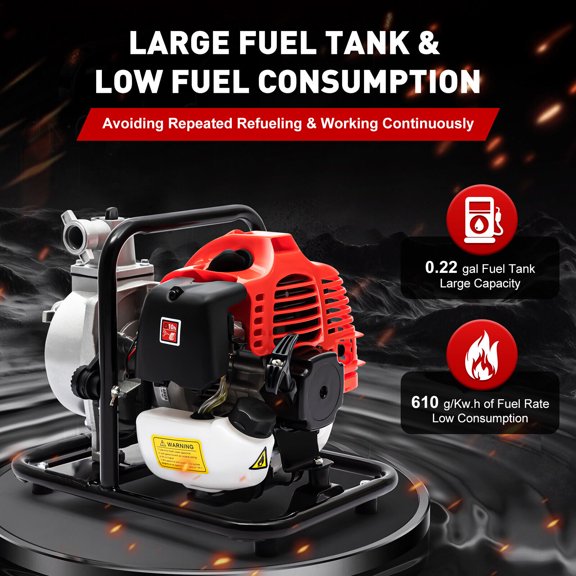 SHZICMY 1"In Gasoline Water Pump 1.7 HP 2Stroke Engine Gas-Powered Semi-Trash Water Pump"