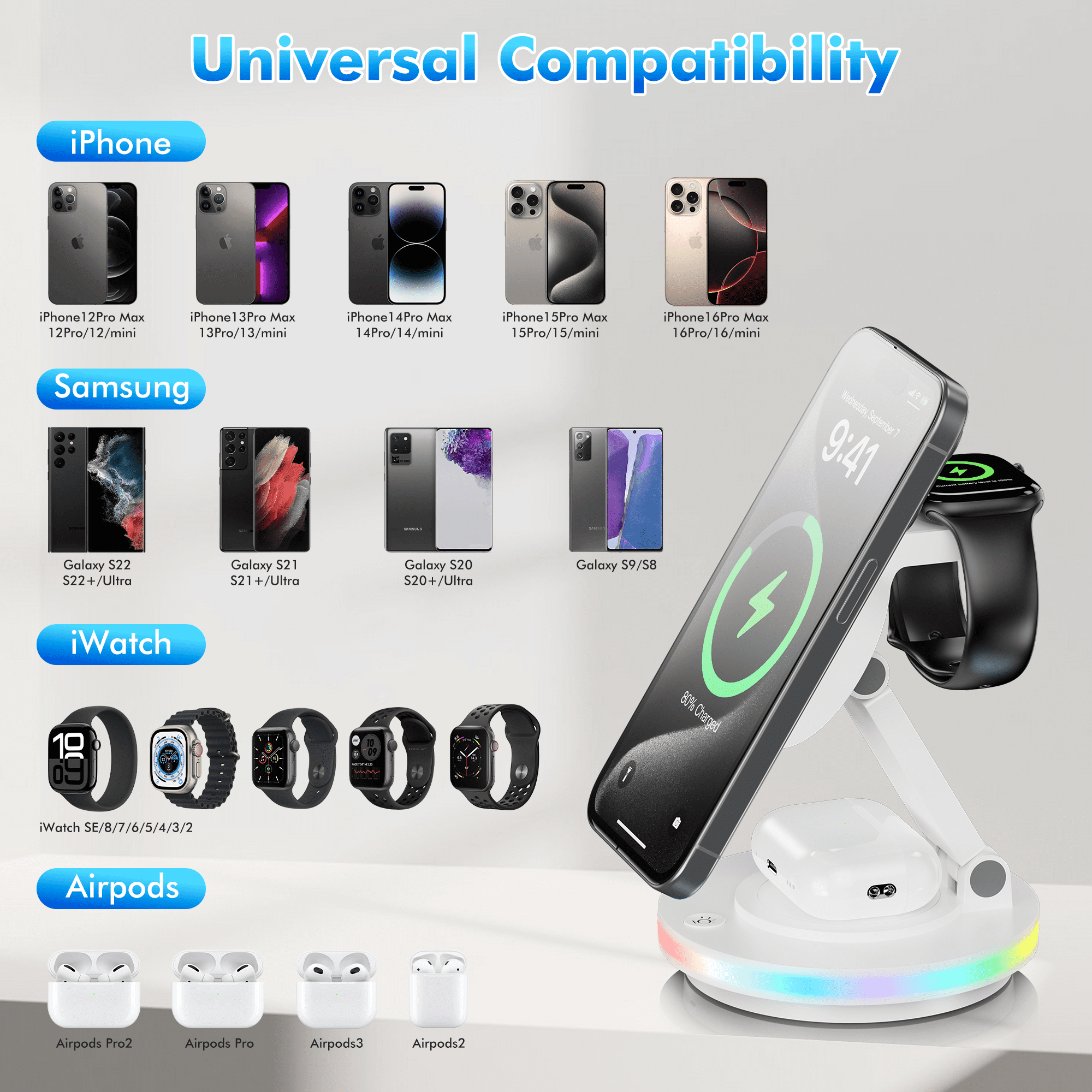 OWNTECH 20W 3-in-1 Wireless Charging Station Compatible with iPhone 16/15/14/Pro/Max, Apple Watch, AirPods Pro/4/3/2 - Fast Charger Pad with Night Light & Adapter Included (White)
