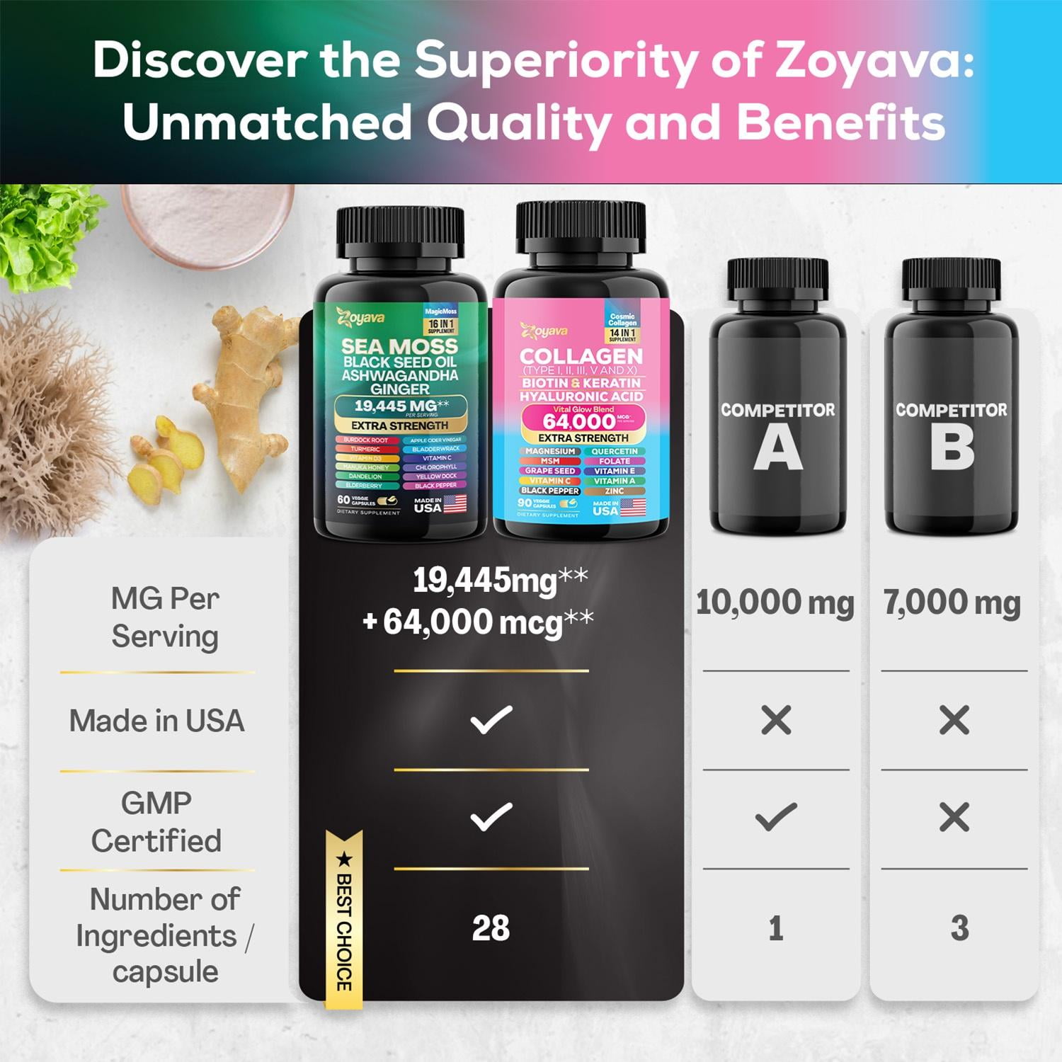 Zoyava Radiant Wellness Bundle -Sea Moss, Black Seed Oil, Ashwagandha, Ginger, Burdock Root & Collagen Types I II III V X, Biotin, Keratin, Hyaluronic Acid, 28 Ingredients