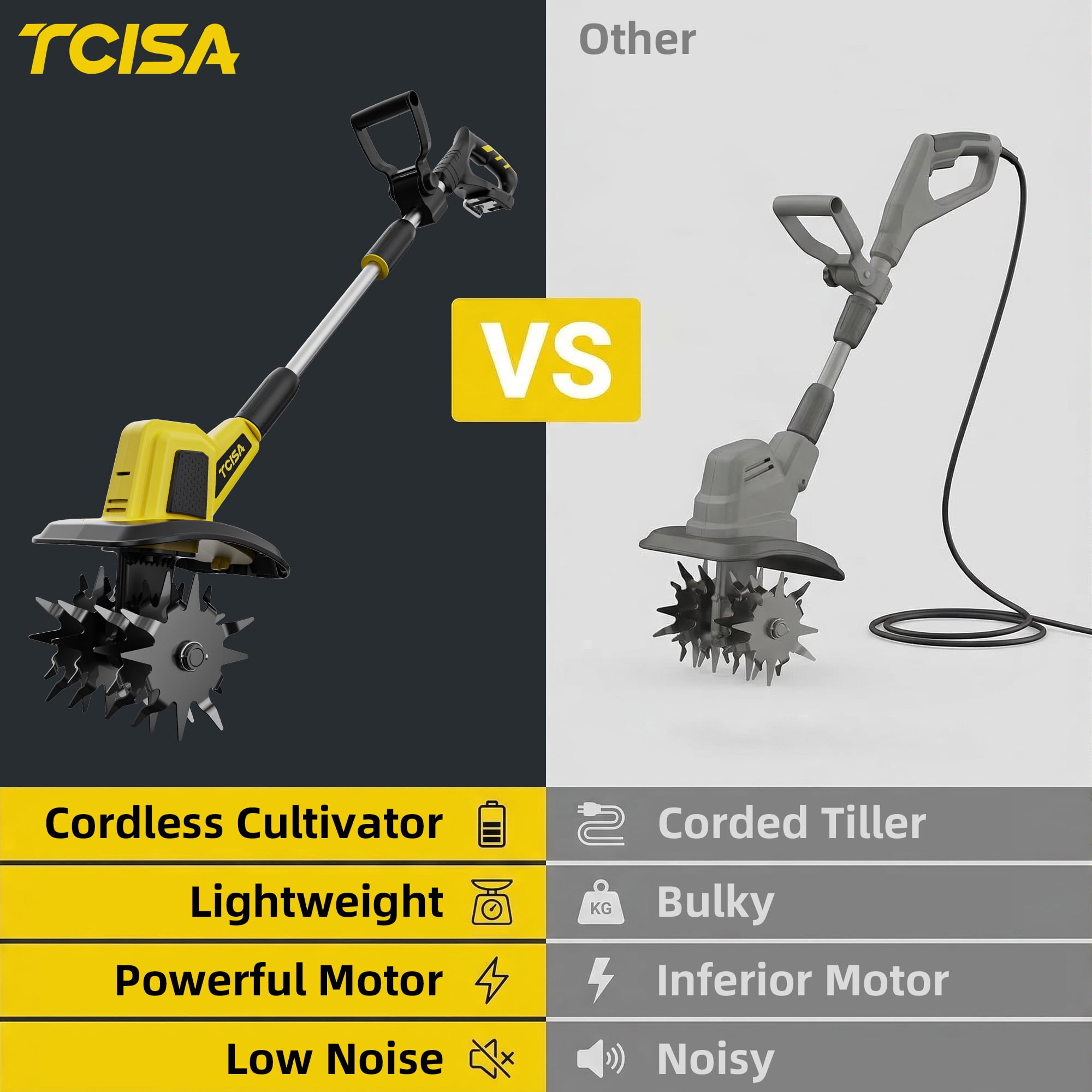 TCISA 20V Cordless Electric Tiller, 9-Inch Width, 300 RPM Battery Powered Garden Cultivator for Soil Tilling and Weeding