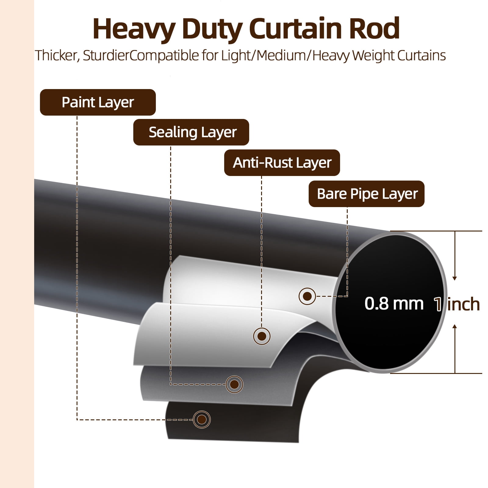 1" Single Curtain Rod for Windows 72"-144",Heavy Duty and Adjustable Length Curtain Rod with Round Ball Finial Easy to Install,Bronze