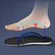 thumbnail image 2 of Plantillas deportivas de látex de alta elasticidad, almohadillas suaves para zapatos, plantillas ortopédicas con soporte para arco, plantilla desodorante transpirable, 1 par/2 pares/4 pares, 2 of 5