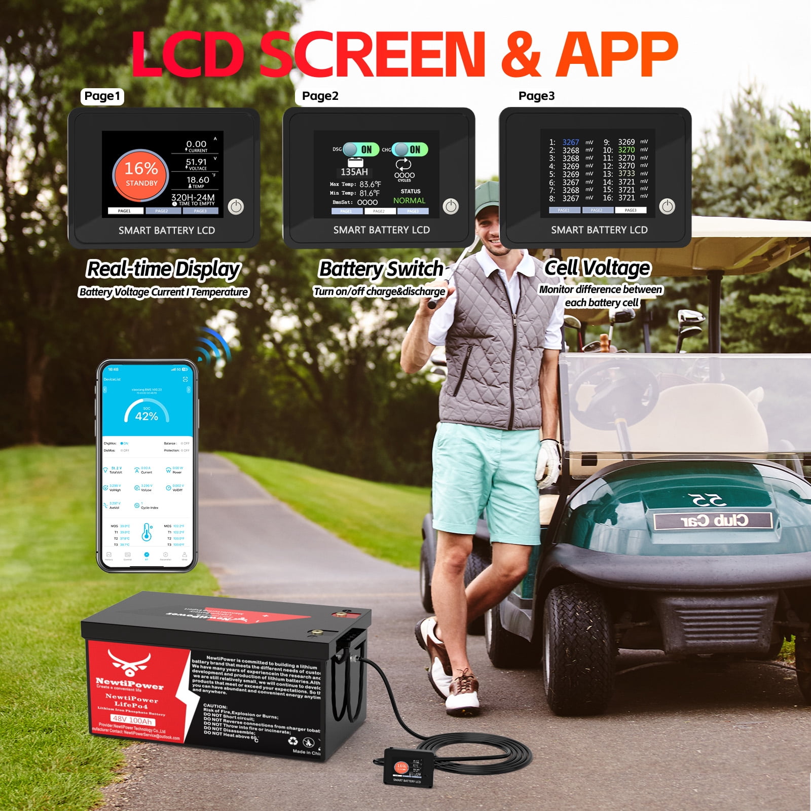 48V 100Ah LiFePO4 Lithium Battery,200A BMS,10000+ Deep Cycle Lithium Iron Phosphate Battery Great for Golf Cart, RV, Marine and Off Grid Applications