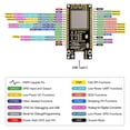 thumbnail image 3 of Esp32-c6 Development Board Wifi6 Bluetooth 5 Zigbee Thread 160mhz Single Core Processor Esp32-c6-wroom-1-n8 Module(b), 3 of 5