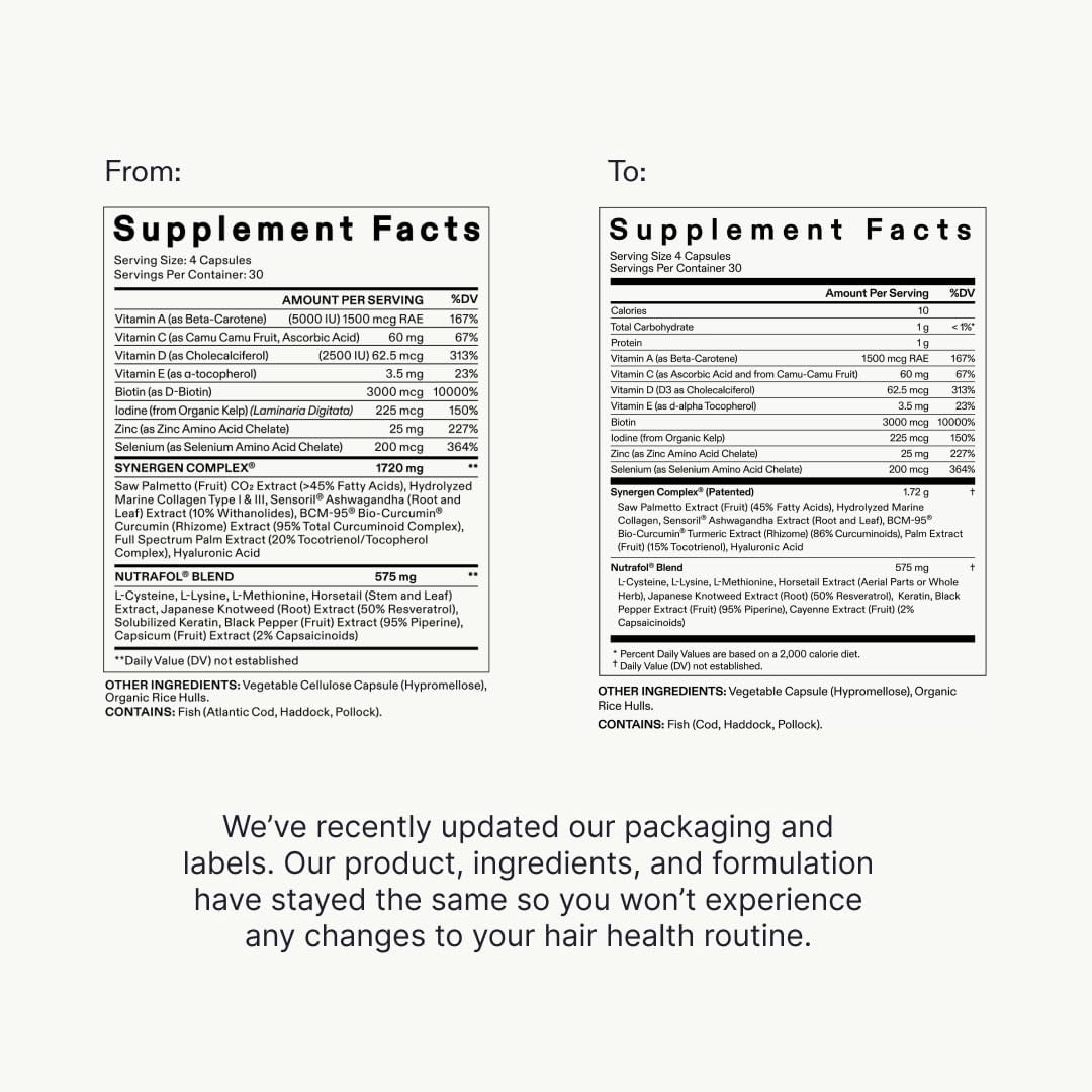 NutrafoI Men Hair Growth for Thicker | Holiday Gift-Ready, Makeup Organizers