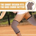 thumbnail image 2 of 1 Paire de Genouillères Chaudes pour Extérieur, Protection Thermique pour Genou d'Hiver, 2 of 8