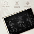 thumbnail image 6 of Elephant Stock Aircraft Blueprint Wall Art - Horizontal Canvas Wall Art - Living Room Wall Decor - Patent Canvas - Black And White Decor - 48" x 32", 6 of 8