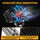thumbnail image 4 of Luz Auxbeam LED Cuadrada de 4 Pulgadas 60W Haz Concentrado, 4 of 7