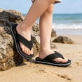 thumbnail image 5 of lnmuld Toddler Kids Flip Flops Non Summer Beach Pool Sandals for Boys Girls Size:1, 5 of 7