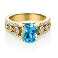 thumbnail image 2 of Gem Stone King 1.98 Ct Oval Swiss Blue Topaz 18K Yellow Gold Plated Silver Ring, 2 of 4