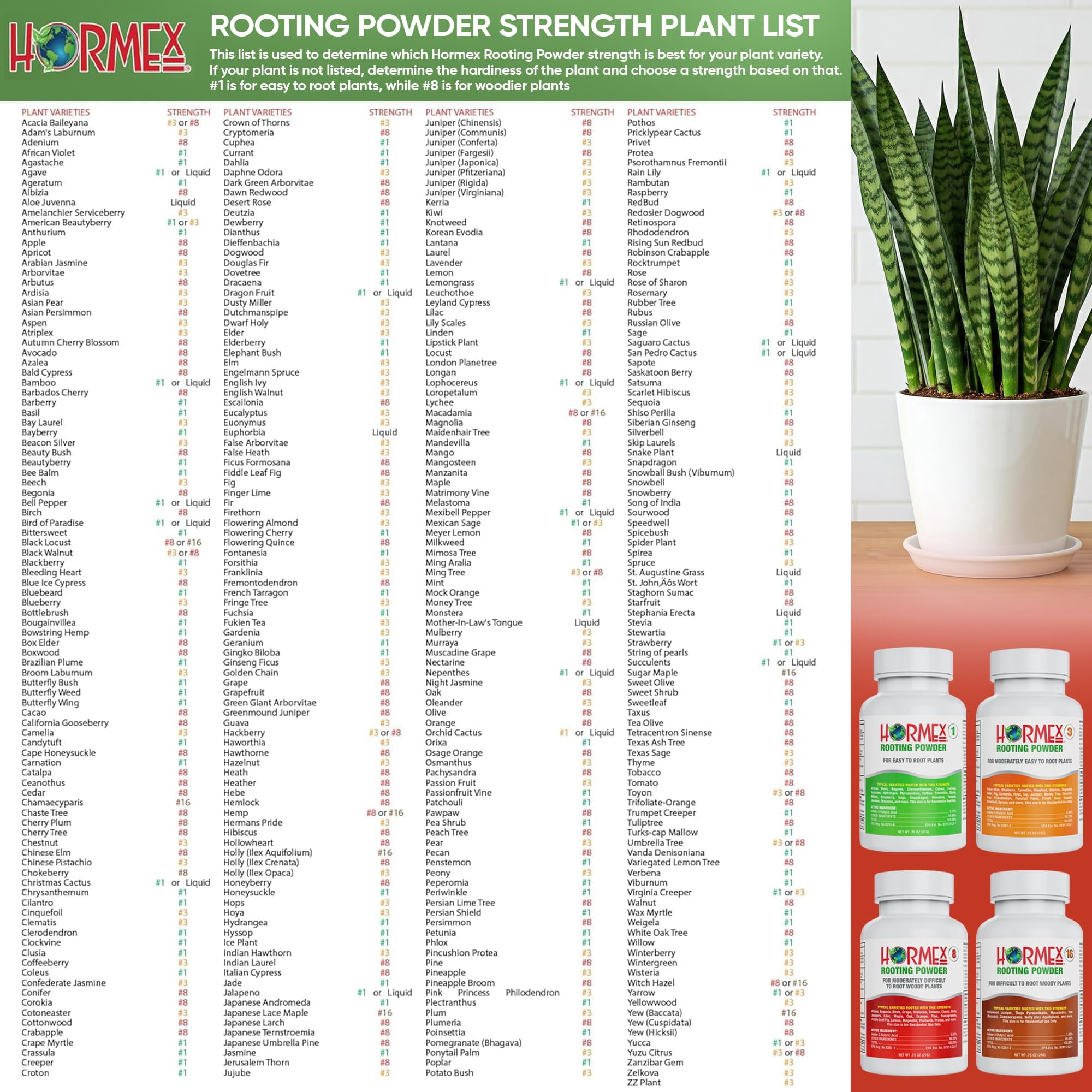 Hormex Rooting Powder #3, 8, 16 - Root Hormone & Stimulator for Very Difficult Hardwood Plant
