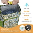 thumbnail image 3 of Bohemian Style Cooler Backpack 26 Cans – Waterproof Leakproof Lunch Backpack with Natural Floral Design for Travel, Work, and Outdoor Use, 3 of 6