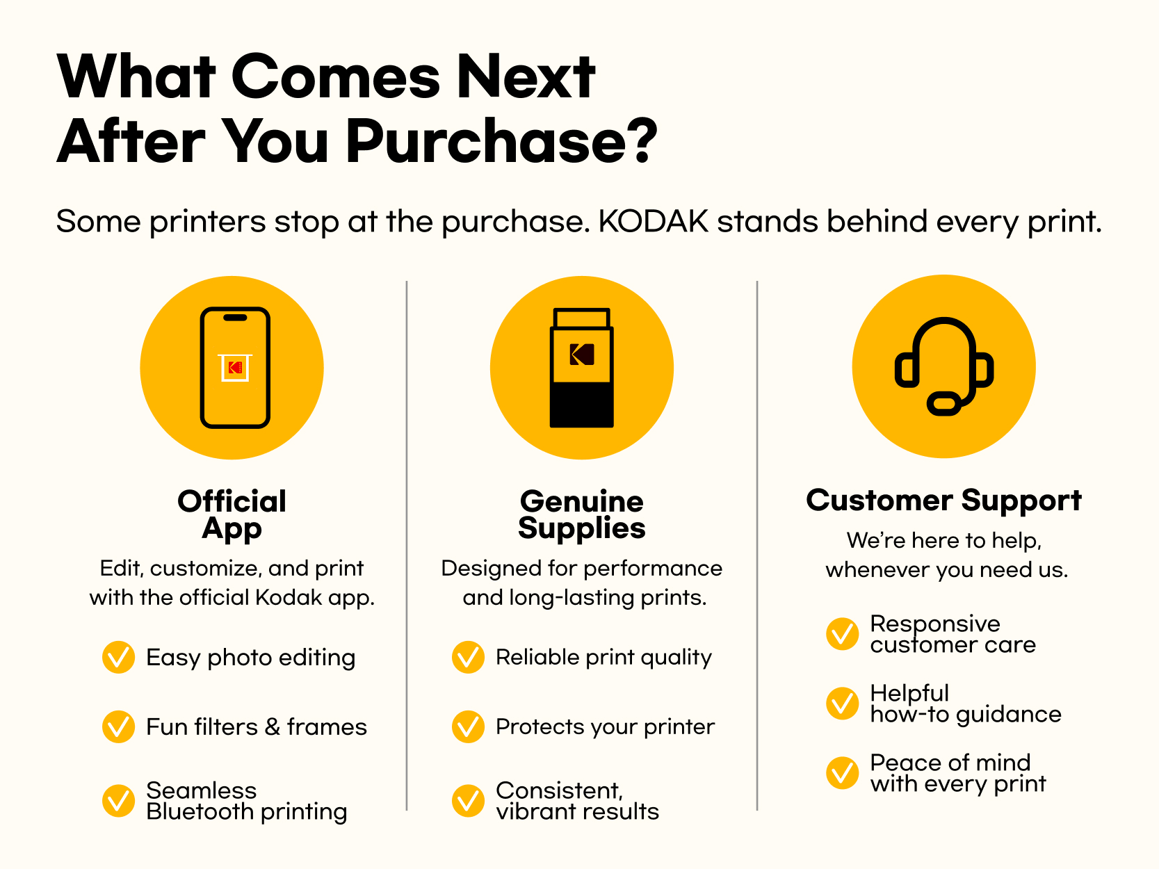 Kodak Dock Plus Instant Photo Printer Bundle photo 6