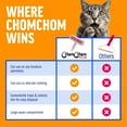 thumbnail image 2 of Chom Chom Roller Pet Hair Remover and Reusable Lint Roller - ChomChom Cat and Dog Hair Remover for Furniture, Couch, Carpet, Clothing and Bedding, 2 of 9