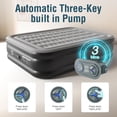 thumbnail image 7 of Air Mattress Queen with Built in Pump,18inch Inflatable Mattress of Vertical Beams,Self Inflatable/Deflation Blow Up Mattress in 3 Mins, Flocked Top Airbed with Carry Bag for Home, Camping, 7 of 7