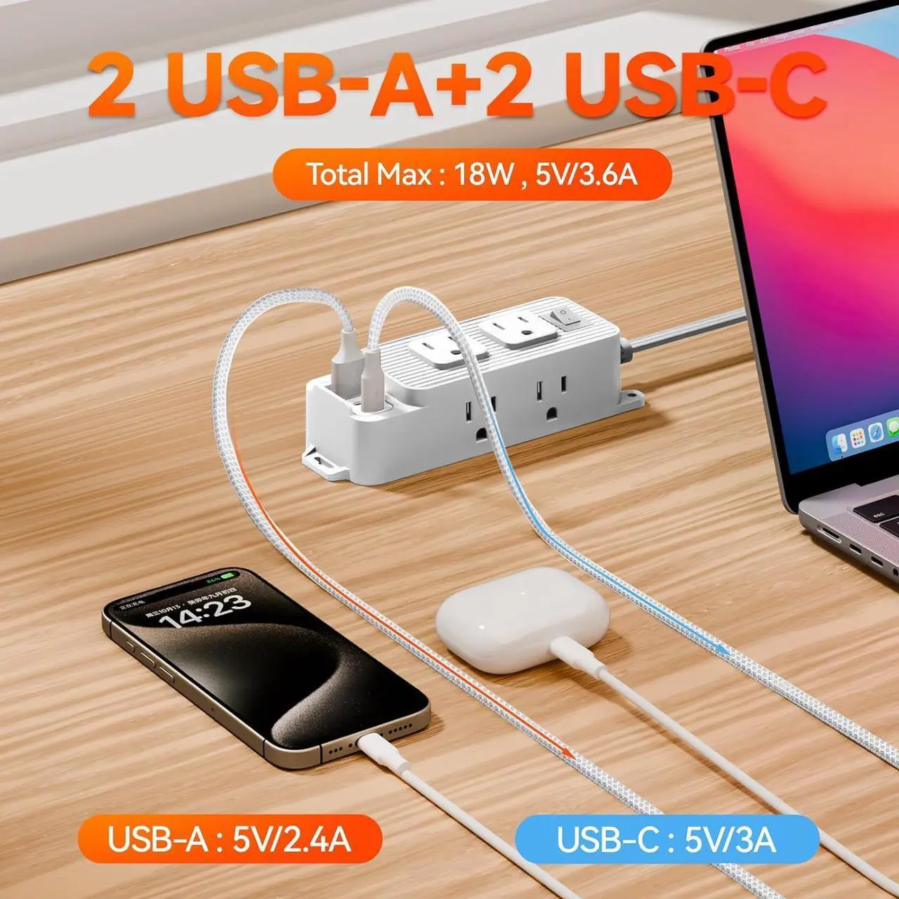 Power Strip Surge Protector - 6 Outlets and 4 USB (2 USB C), 5Ft Braided Cord with Ultra Thin Flat Plug, Wall Mount, 3-Side Outlet Extender, Compact for Travel, Cruise Ship, Dorm Room