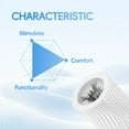 thumbnail image 4 of Portable Male Mastubator Cup,Manual Double-Sided Masturbation Cup Male Stroker,,Adult Sex Toys for Men Pleasure-White, 4 of 7
