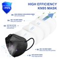 thumbnail image 3 of Mascarillas faciales KN95 FACEMOON Black, paquete de 100 con 5 extensores para adultos, 3 of 9