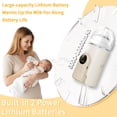 thumbnail image 5 of YESGIRL Upgrade Portable Bottle Warmer for Travel,6 Temp Milk Warmer with Smart Temperature Control & Night Light,Rapid Warming,Long-Lasting Warming up to 5-8H,for Breast Milk,10000mAh, 5 of 9