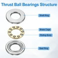 thumbnail image 3 of 4 Pack F10-20M Thrust Ball Bearings, 10mm x 20mm x 7mm Miniature Thrust Bearing with Washers Chrome Steel Single Direction, 3 of 6