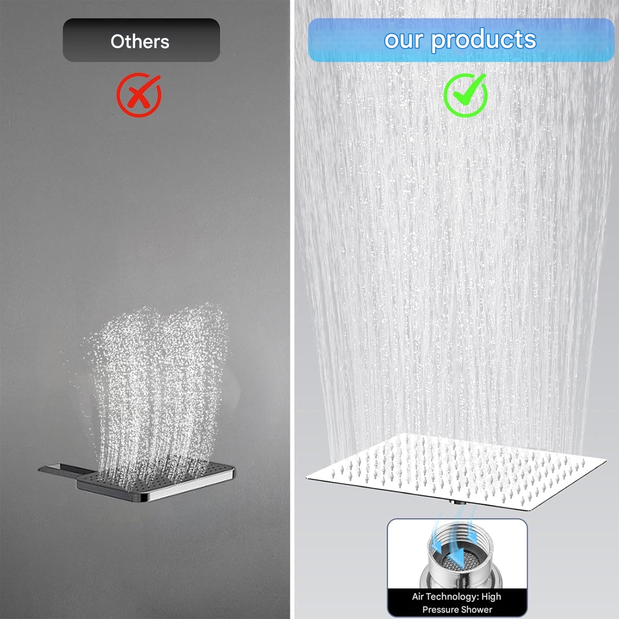 SERABETTO Filtered Shower Head, High Pressure 8″Square, 5 settings Handheld Rain Shower Filter Combo with Self-adhesive Holder/1.5M Hose -1 Replaceable Filter Cartridge (Chrome Finish)
