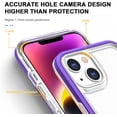 thumbnail image 5 of Case for iPhone 14 Plus 5G,Slim Thin Soft TPU Bumper & Hard PC Transparent Back Shockproof Scratch Resistant Protective Phone Case for iPhone 14 Plus 5G 2022 6.7 inch (Purple), 5 of 15