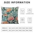 thumbnail image 6 of WERPE  Chinoiserie Floral Pillow Covers  Colorful Flower Decorative Throw Pillow 2pcs Square Farmhouse Outdoor Cushion Cover Decor for Couch Home Sofa, 6 of 6