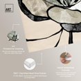 thumbnail image 4 of Gem Petals Canvas Muted Plants Flowers Abstract Wall Art by Art Remedy, Gallery Wrapped, 36" x 45", 4 of 7
