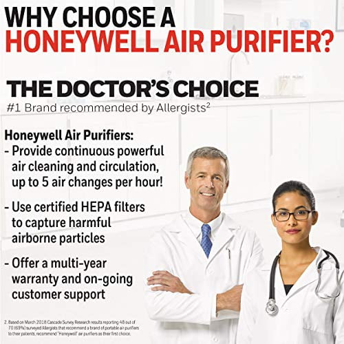 Honeywell bluetooth air purifier outlet true hepa hpa250b
