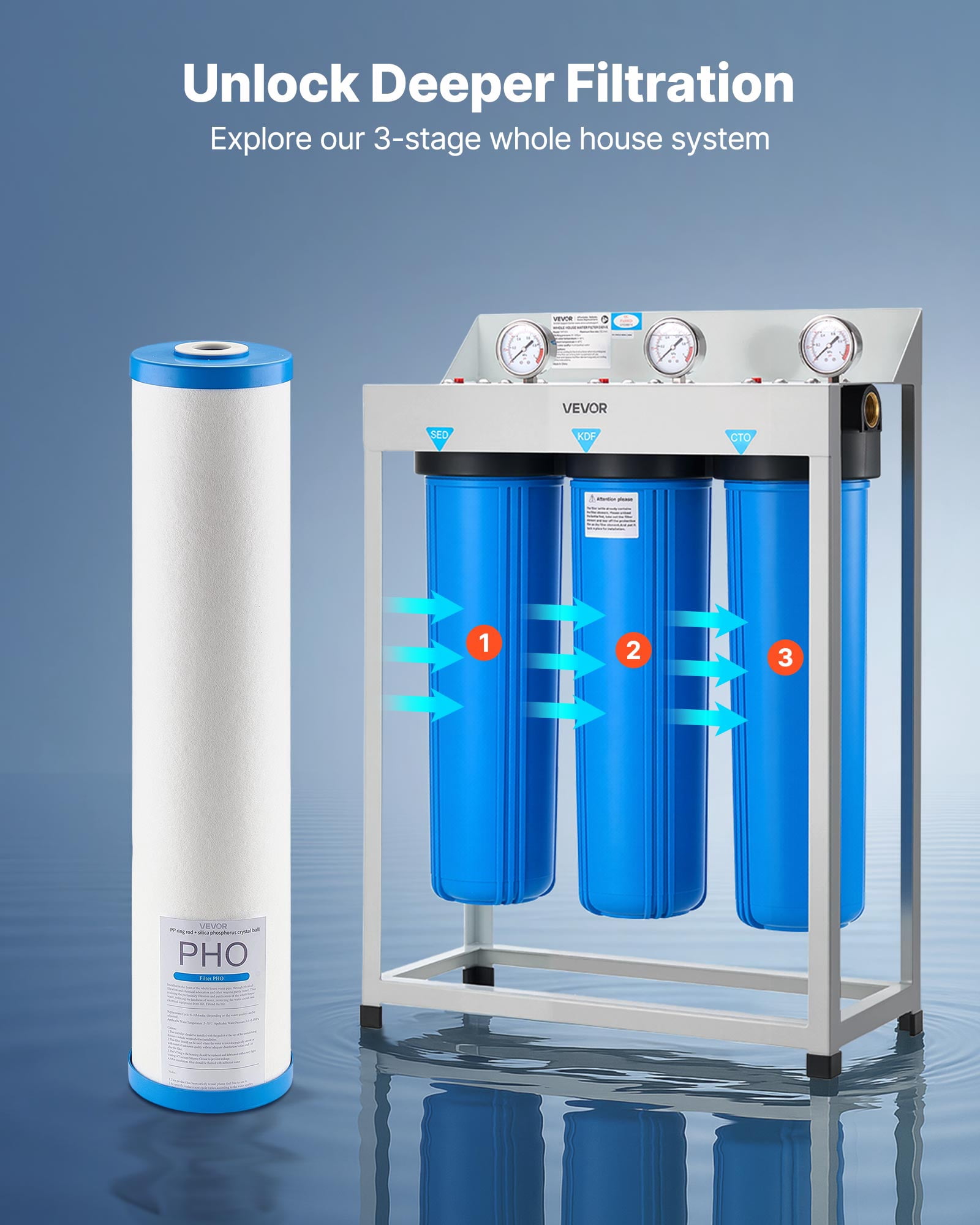 VEVOR Whole House Water Filter Replacement Cartridge, 4.5" x 20" Polyphosphate Scale Inhibitor Filter for Whole Home Water Filtration System, Reduce Chlorine, Taste, Odor, Prevent Corrosion