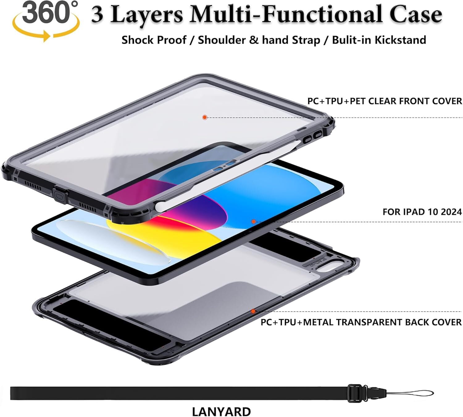 AICase Waterproof Case for iPad(A16) 11th Generation 11 inch 2025 Case with Screen Protector with Pencil Holder & Stand & Shoulder Strap & Handle Full-Body Rugged Cover Black