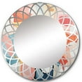 thumbnail image 2 of Designart "Atomic Abstraction Pink Beige Mid Century Art II" Abstract Round Wall Mirror - Mid-century Oval Printed Decorative Oversized Mirror - Multiple Color Options, 2 of 4