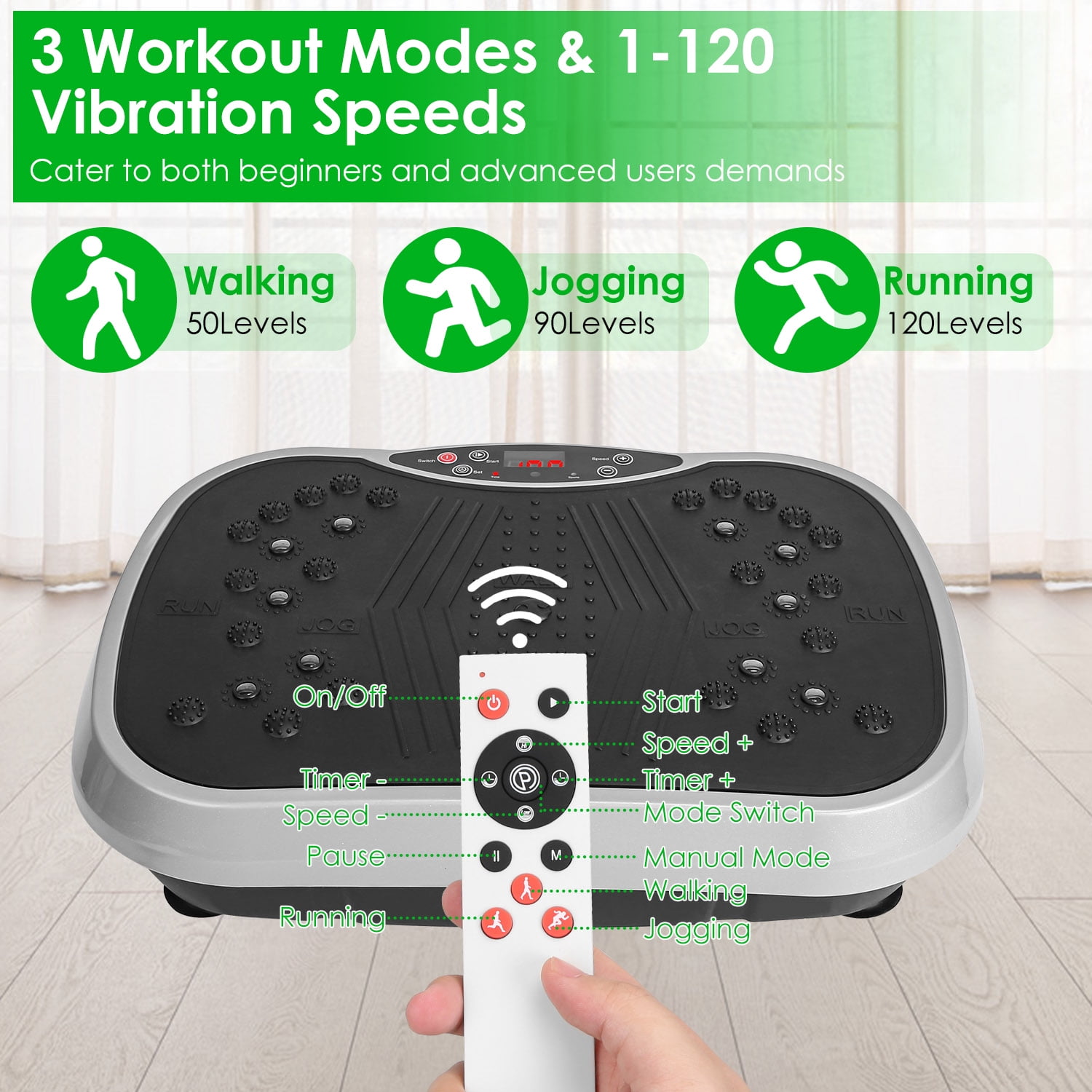 Zorpupoa 1Pc  Exercise Machine Vibrating Plate Exercise Machine with Resistance Band Remote Control Home Gym Equipment Lymphatic Drainage Weight Loss for Women Men Black
