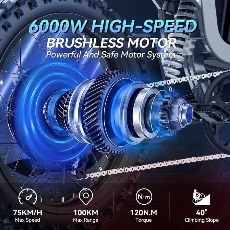 Electric Dirt Bike 6000W Peak 72V Motor, 40Ah Battery, 46 MPH, 120N.m Torque, 40° Climbing, Fat Tire Off Road Electric Bike