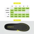 thumbnail image 6 of Superfeet FLEXTHIN - Comfort Foam Insoles for Workout Shoes - Men 5.5-7 / Women 6.5-8, 6 of 6