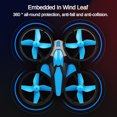 thumbnail image 2 of Avion à Quatre Axes 2.4G Drone Avion à Télécommande 360 ° Rouleau Intelligent Quad Copter Poche 6 Canaux Télécommande Avion Enfant Jouet Modèle, 2 of 10