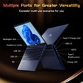 thumbnail image 6 of 15.6 FHD Student Laptop Computer ,16GB RAM 1TB SSD, Backlit Keyboard, Fingerprint, Intel Pentium Quad-Core N100, 6 of 6