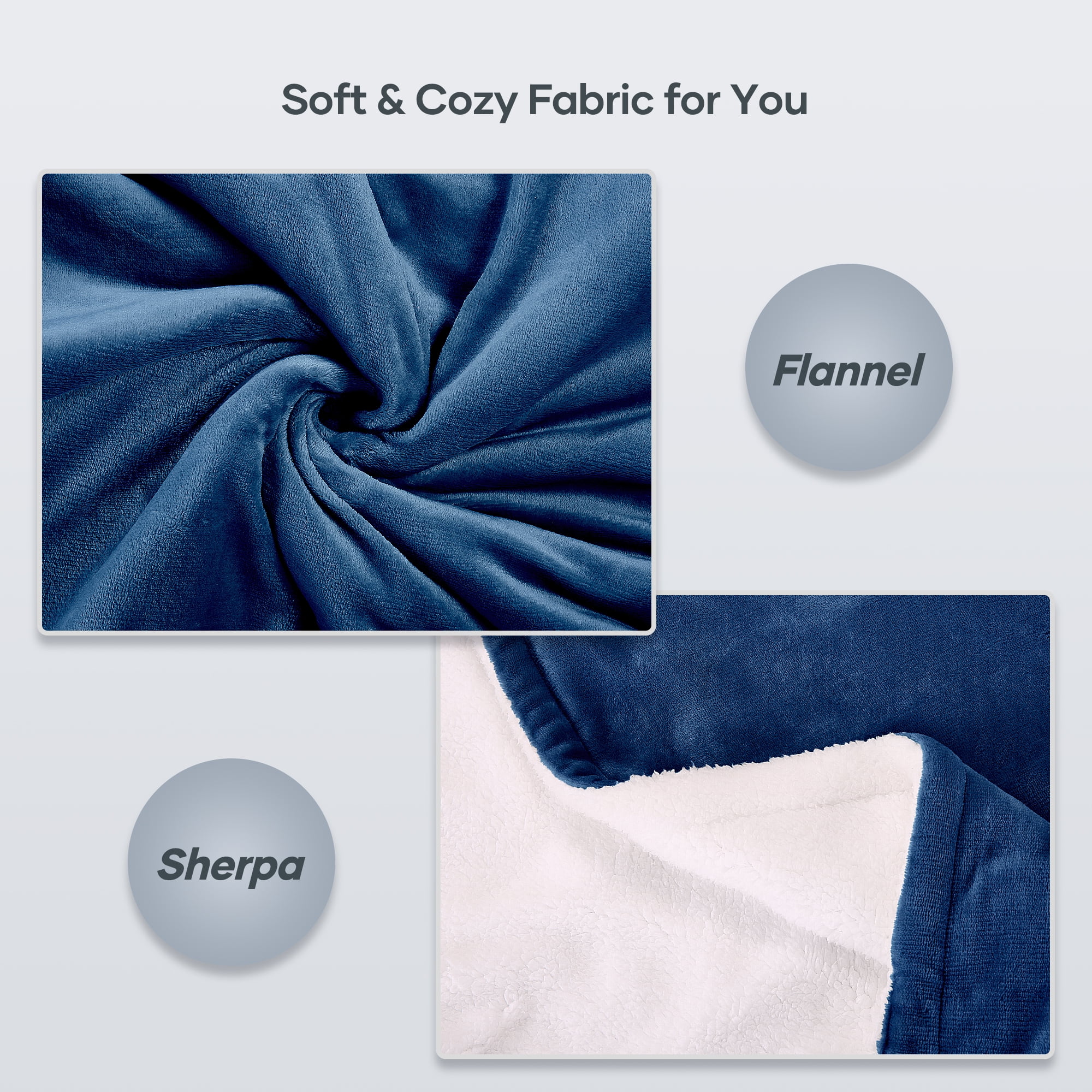 MARNUR Electric Throw Blanket 50"x60" Flannel & Sherpa Heated Throw Blanket with 6 Heating Levels, 5 Hours Timer - Blue